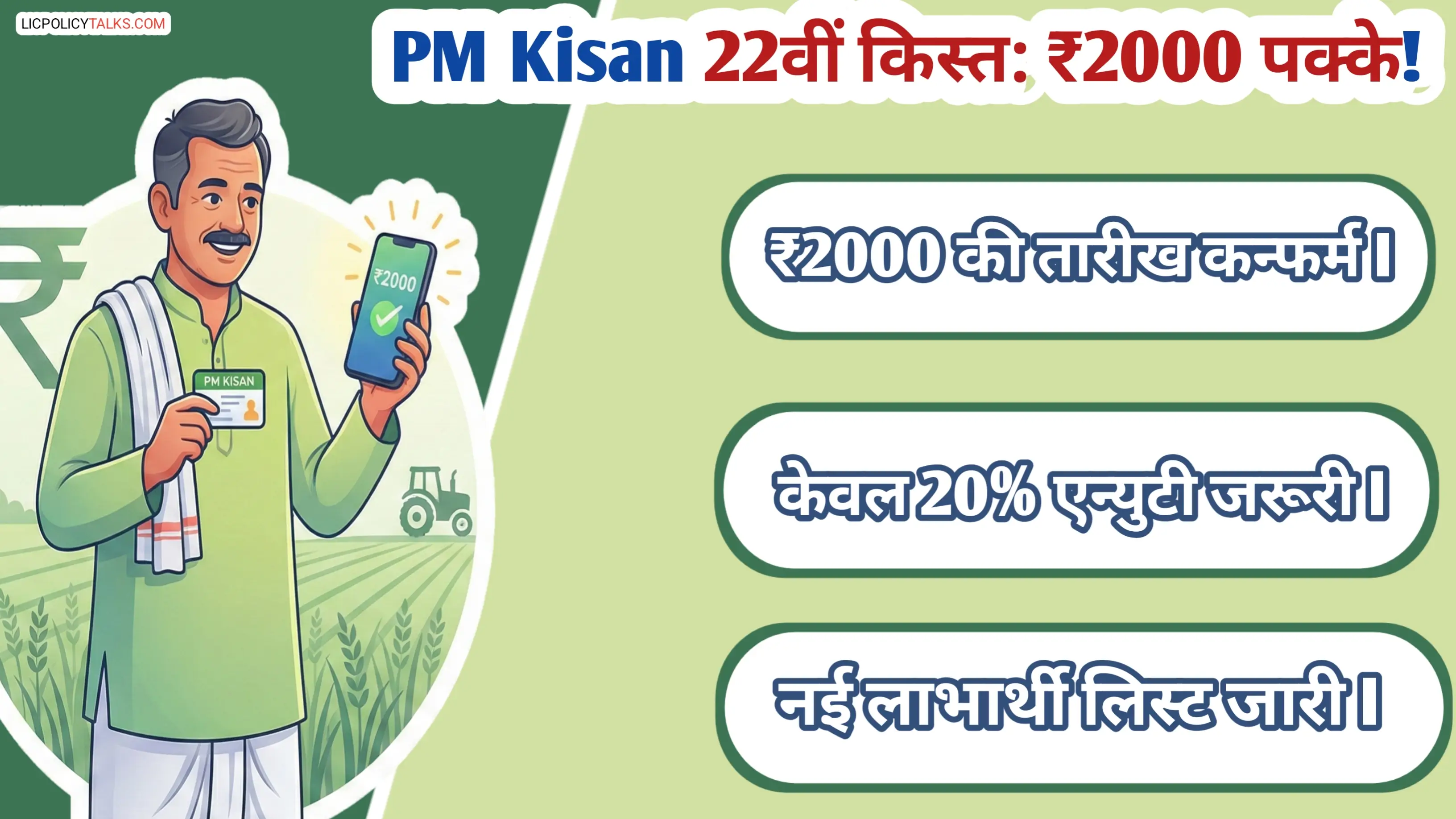 PM Kisan 22वीं किस्त 2026: ₹2000 की तारीख पक्की! e-KYC और नई लाभार्थी लिस्ट के जरूरी नियम