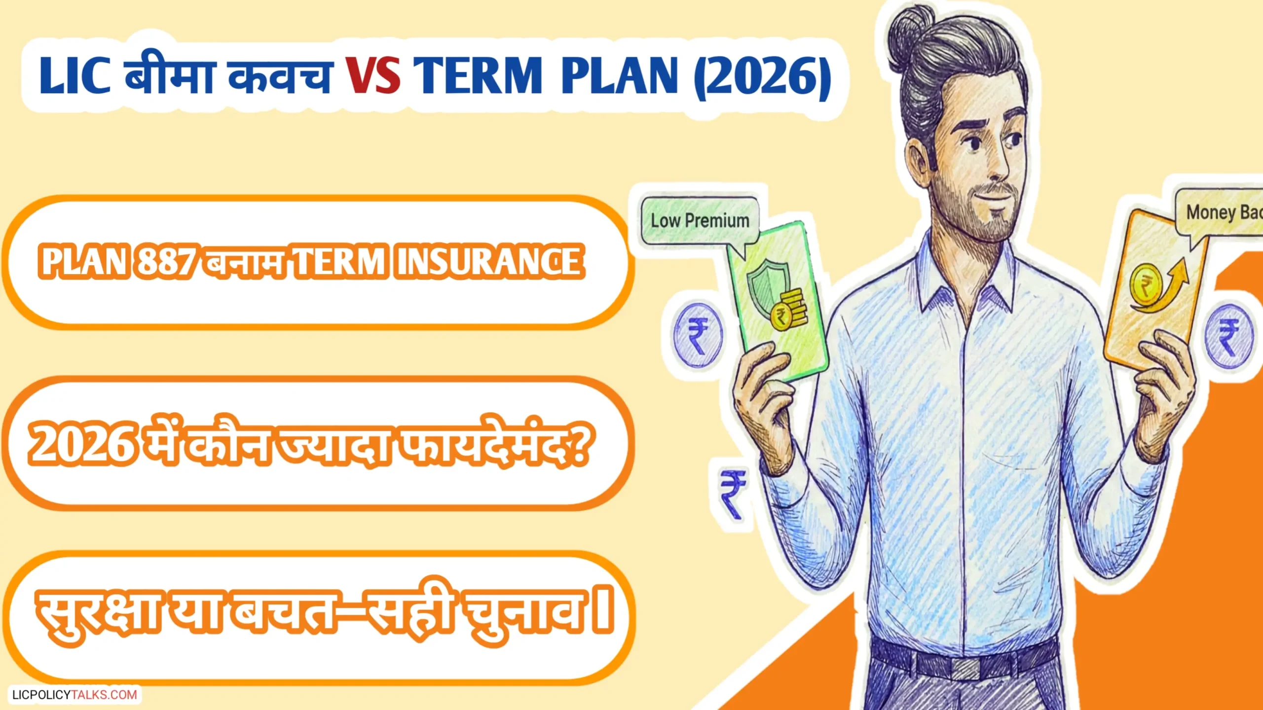 LIC बीमा कवच (Plan 887) vs टर्म इंश्योरेंस 2026: सस्ता प्रीमियम या पैसे वापस? आपके लिए क्या है बेहतर?